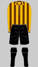 sutton united 1900